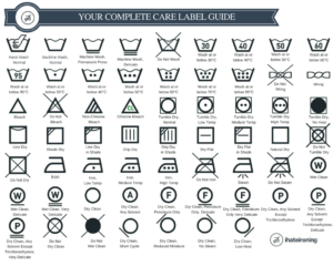 All type of wash care symbols