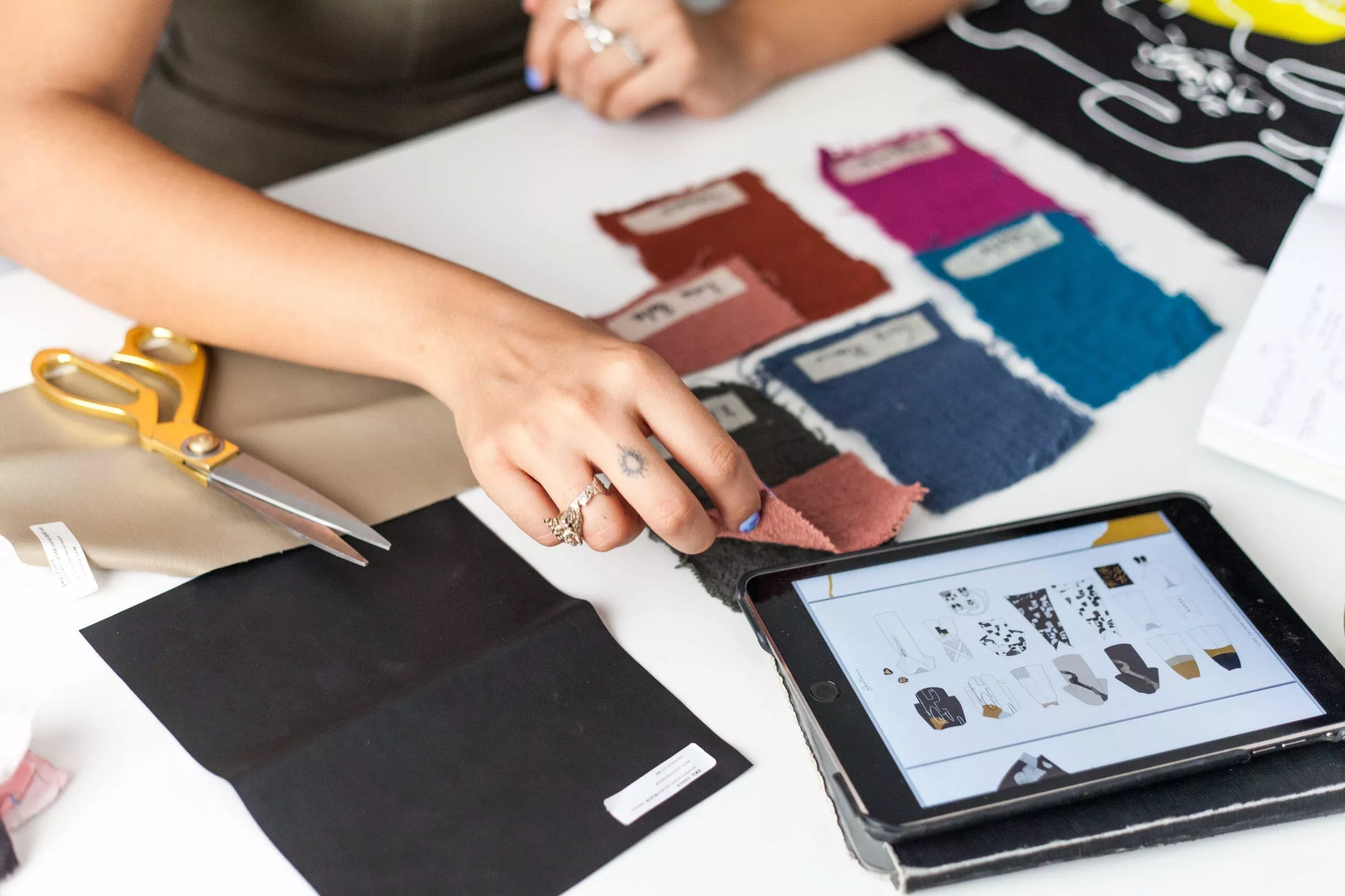 Beginners guide to Garment Production