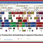 Master Production Scheduling in Apparel Manufacturing