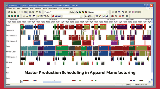 Master Production Scheduling in Apparel Manufacturing